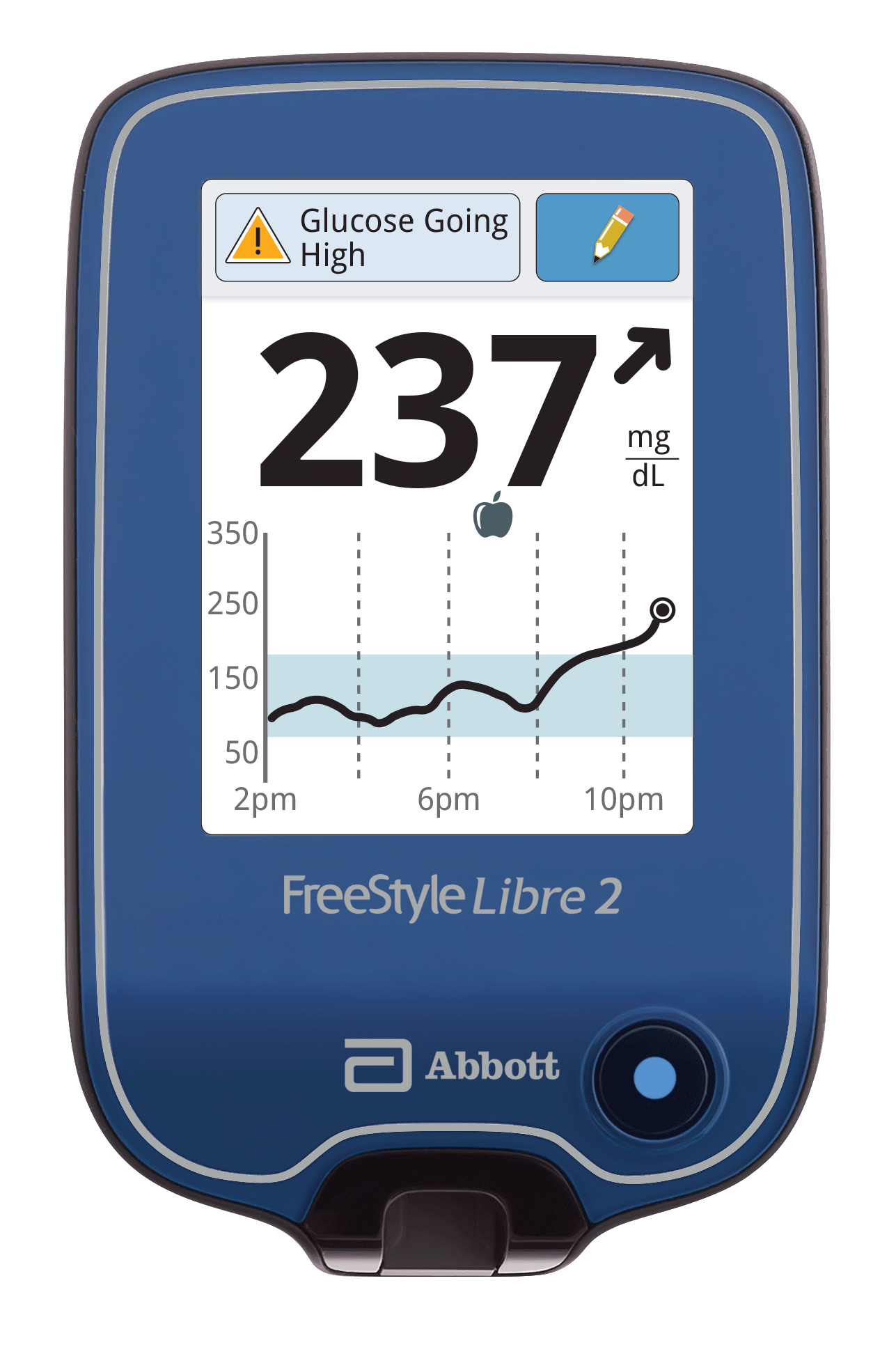 Lector de glucosa FreeStyle Libre